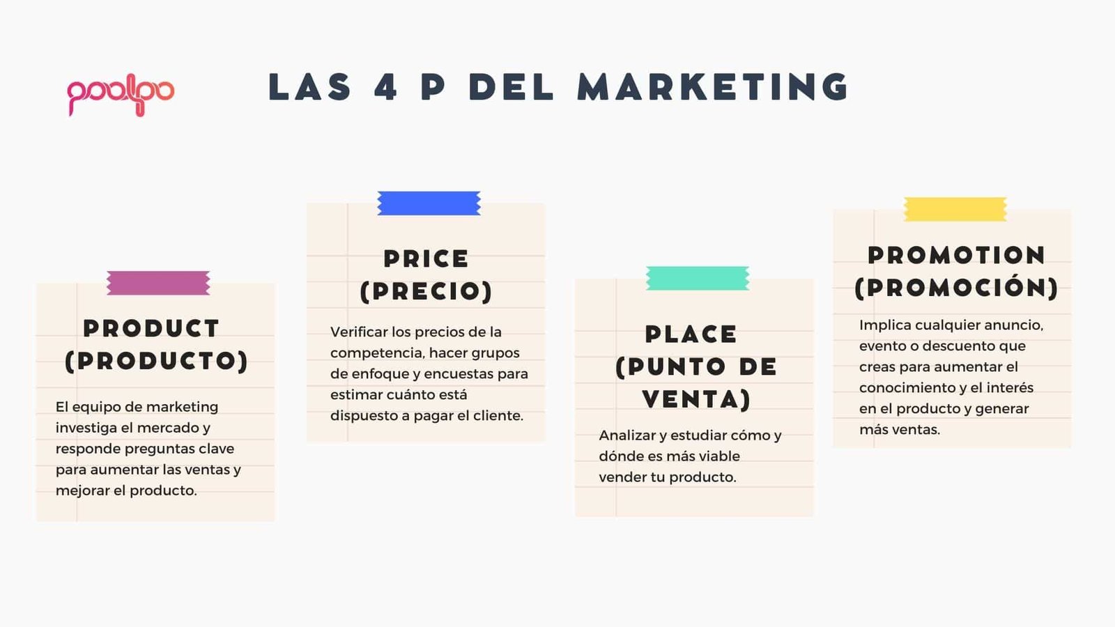 las 4 p del marketing