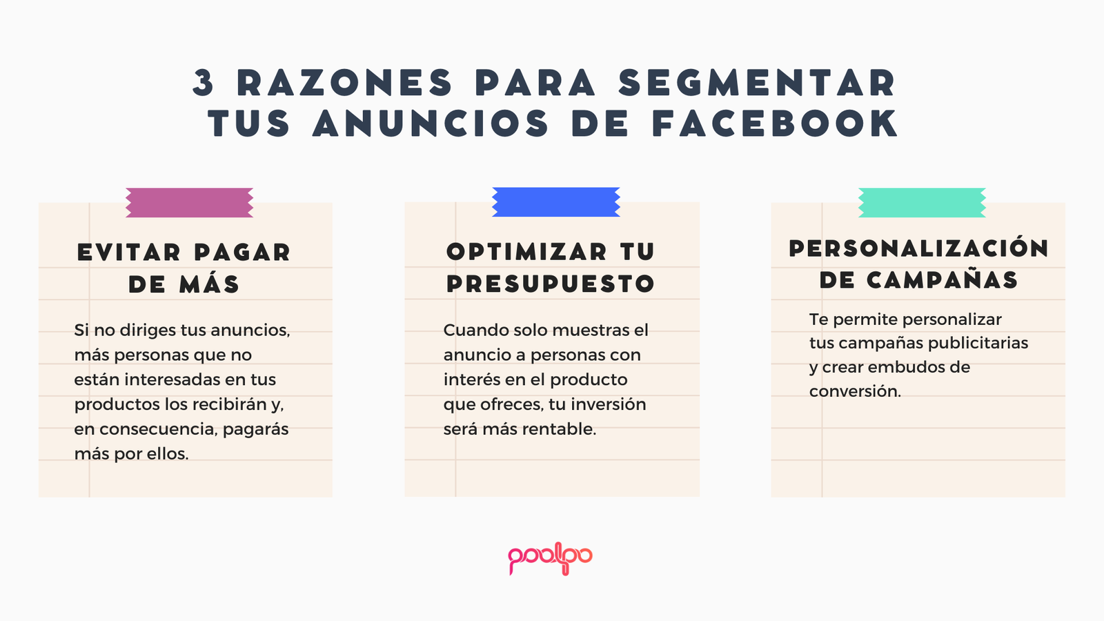 segmentación facebook ads